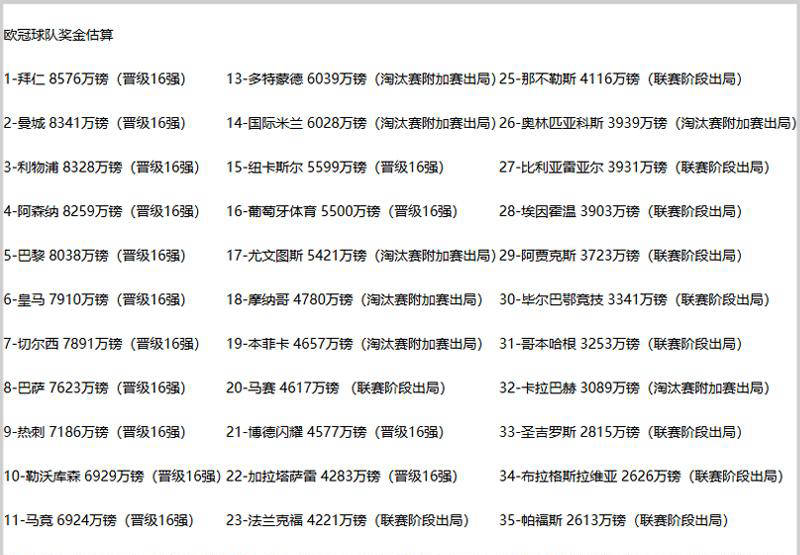 切尔西半年收入破两亿，曼联送走阿莫林付出半盈利代价，两队差距明显